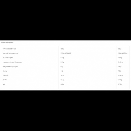 ProActive Whey bag 700 gr CHOCOLATE