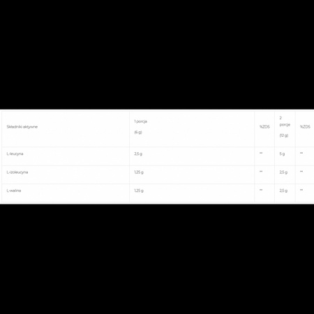 Real Pharm Aminokwasy BCAA instant - 400g pineapple