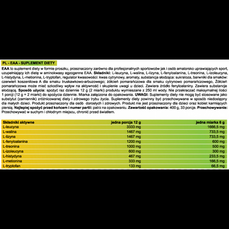 ProActive Aminokwasy EAA 400g CYTRYNA