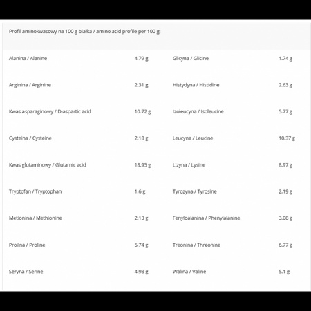 BIAŁKO PROACTIVE WHEY INSTANT 700G CARMEL