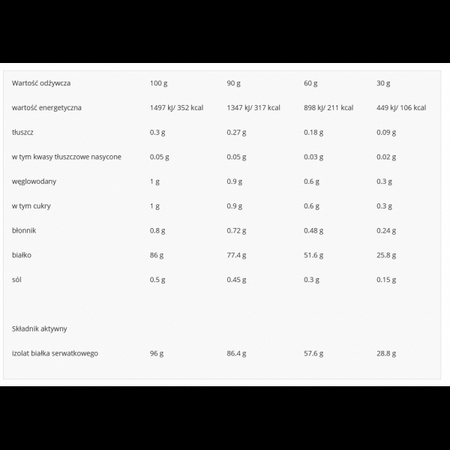 REAL PHARM REAL ISOLATE 100 Izolat Białka - 700G VANILIA BERRY
