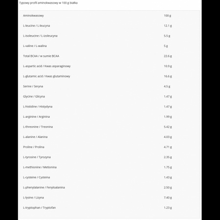 Real Pharm Real Isolate 100 - 1800g VANILIA ALMOND