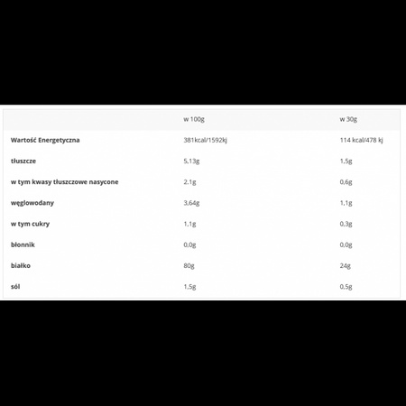 REAL PHARM SHAKE IT BIAŁKO 700G VANILIA