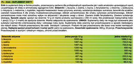 ProActive EAA 400g