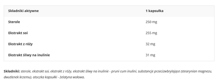 Megabol Testosterol 250 - 30 kaps